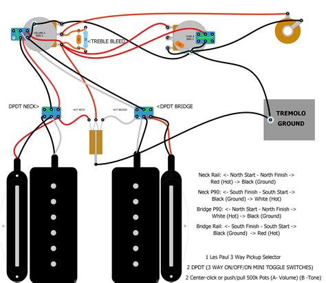 triple hot rail pickup wiring diagrams 